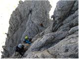 Parkirišče Erichhütte - Hochkönig